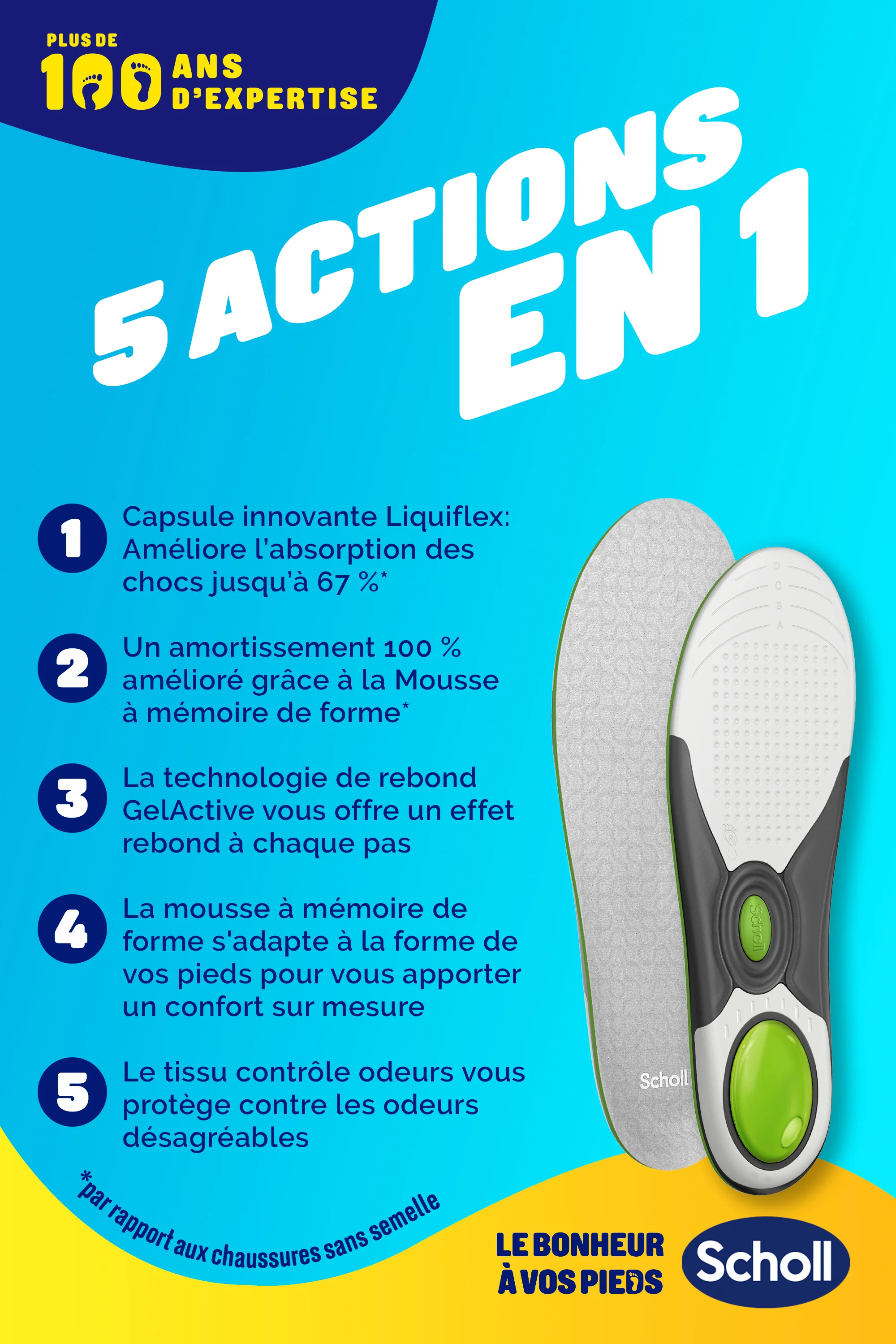 Semelles Scholl LiquiFlex Soutien Quotidien Femmes Pointure 35.5 - 40.5 - Image 3