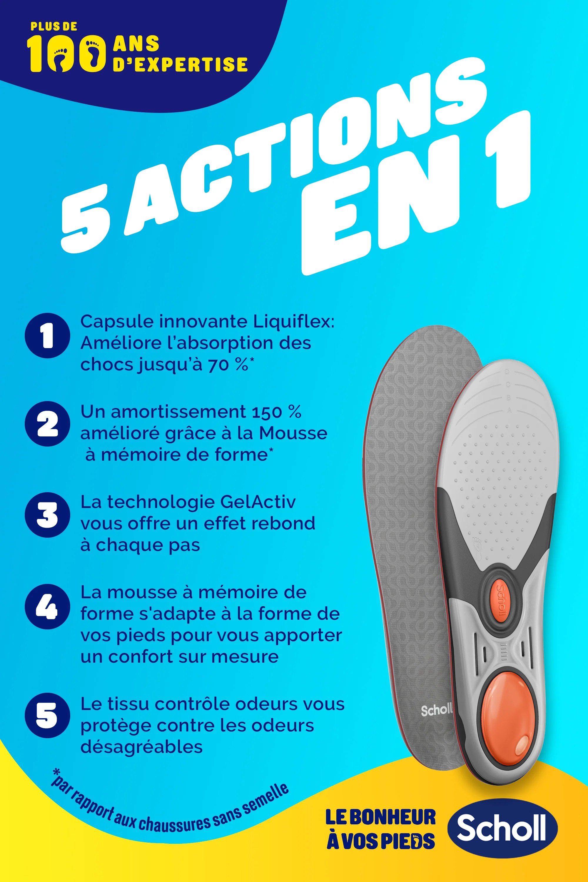 Semelles Scholl LiquiFlex Soutien Renforcé Femmes Pointure 35.5-40.5 - Image 3
