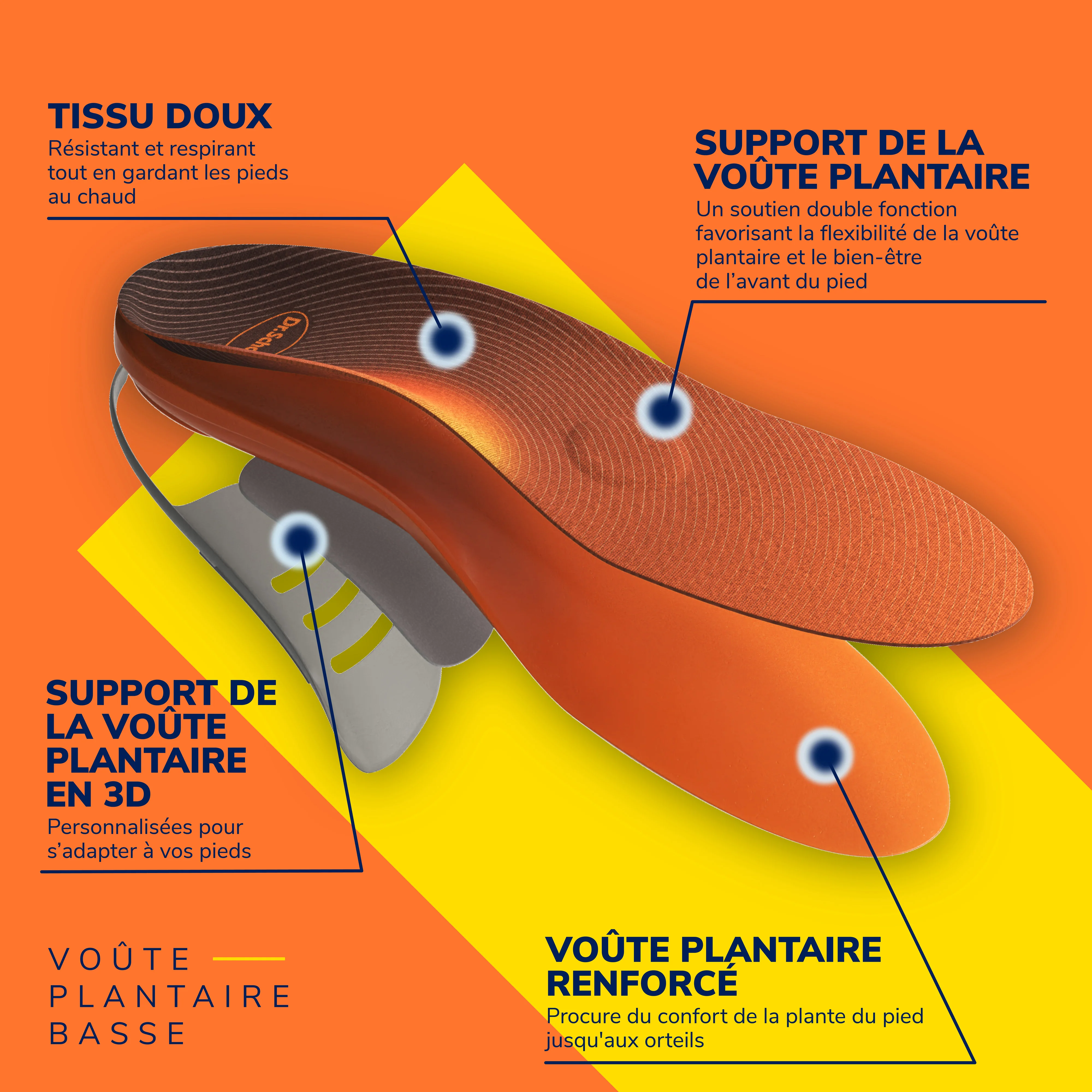 Semelles confort Custom Dr. Scholl's - Voûte Pantaire Basse - Image 6