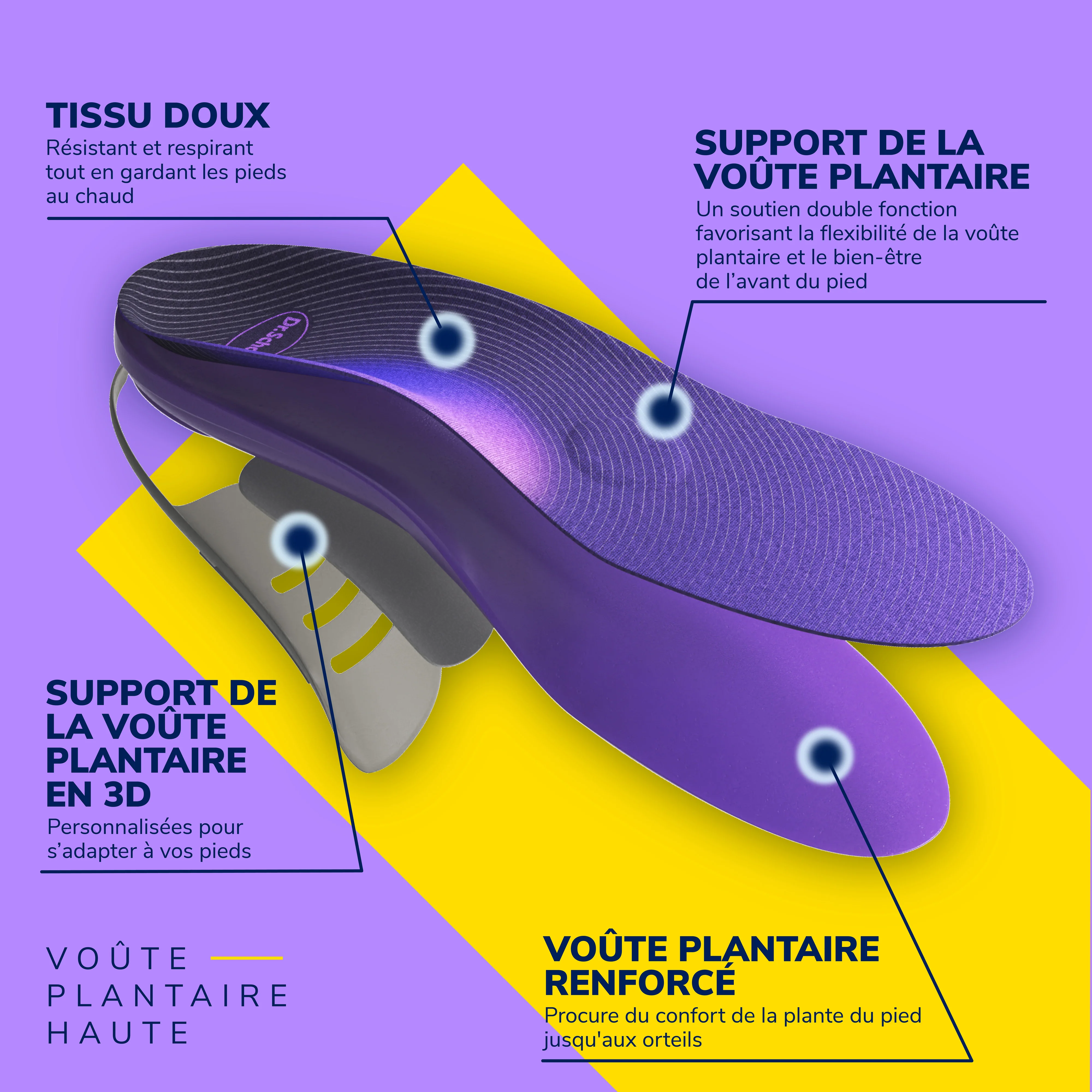 Semelles confort Custom Dr. Scholl's - Voûte Plantaire Haute - Image 6