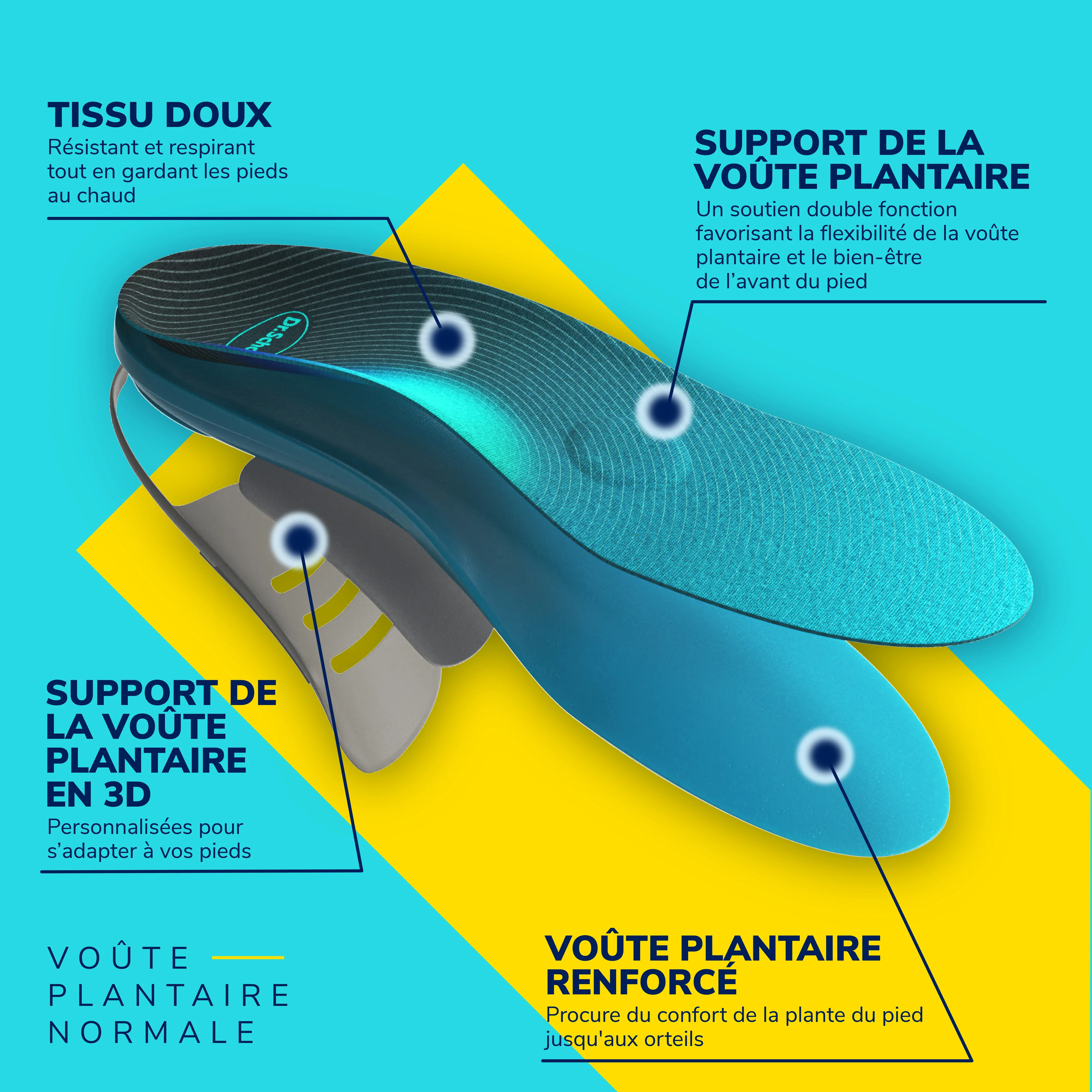 Semelles confort Custom Dr. Scholl's - Voûte Plantaire Normale - Image 6