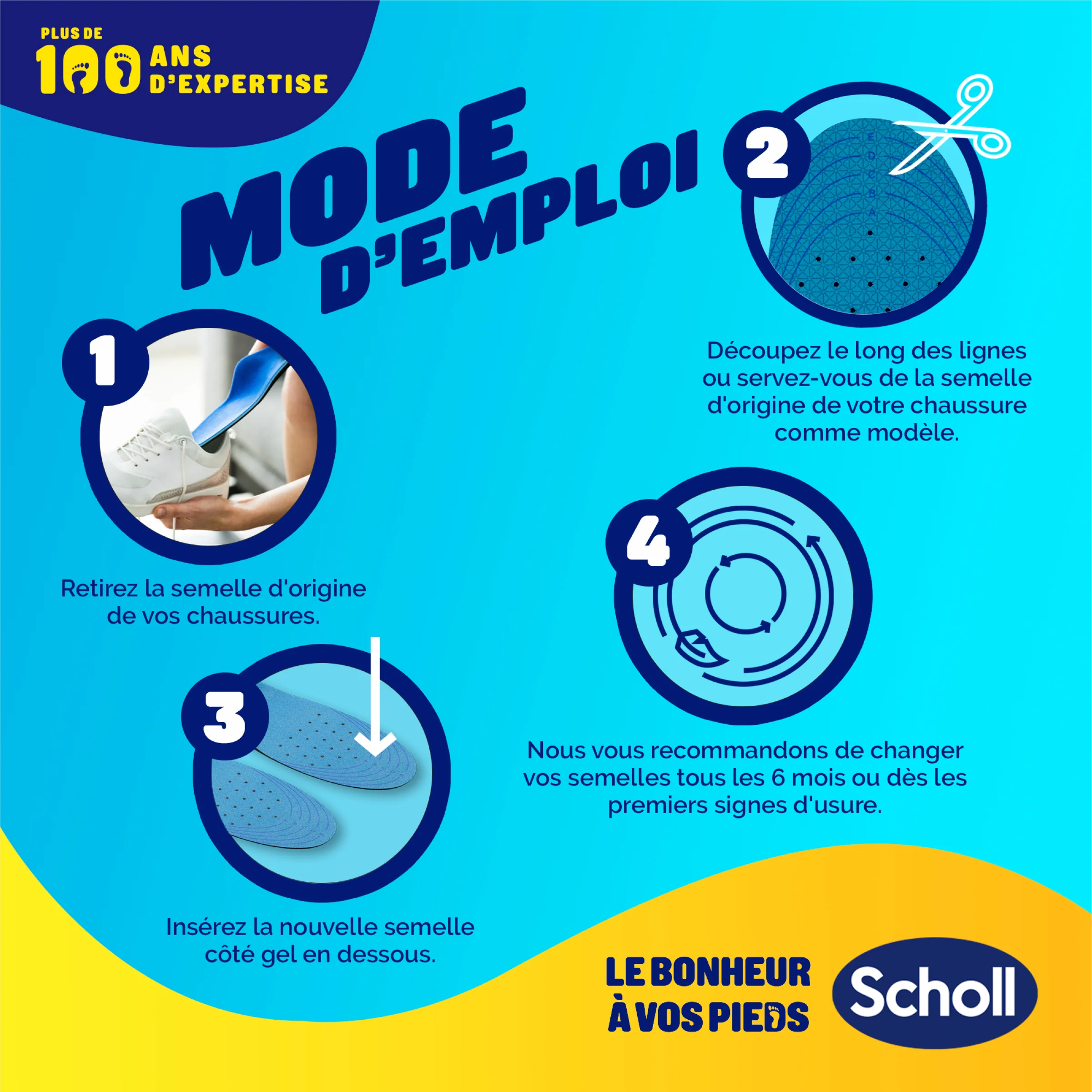 Semelles Scholl GelActiv Professionnel - Pointure 40-46.5 - Image 6